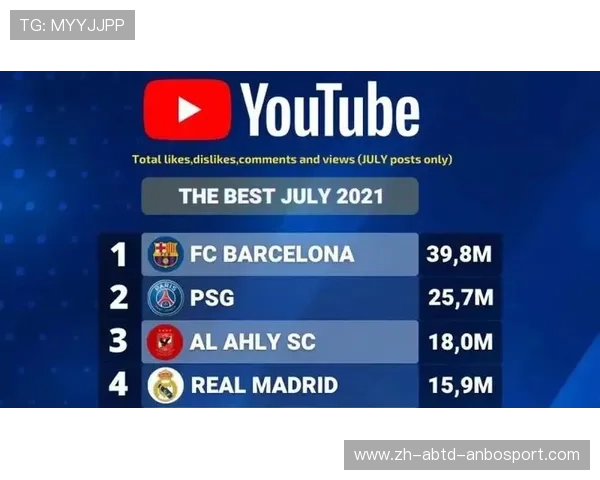 虎扑体育平台西甲赛程更新及赛事分析